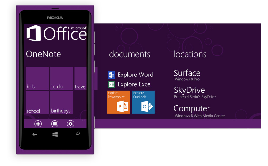 OneNote for Windows Phone and other mobile OS